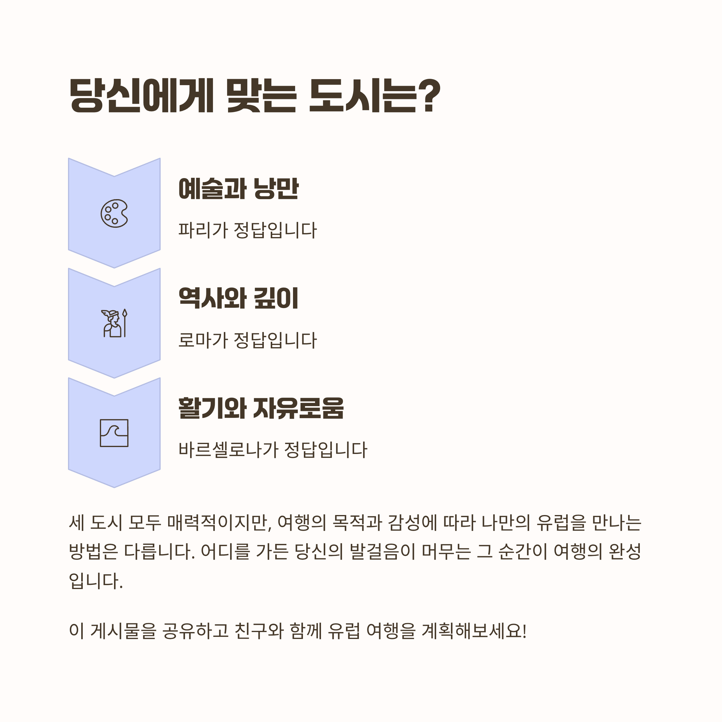 결론, 당신에게 맞는 도시는?