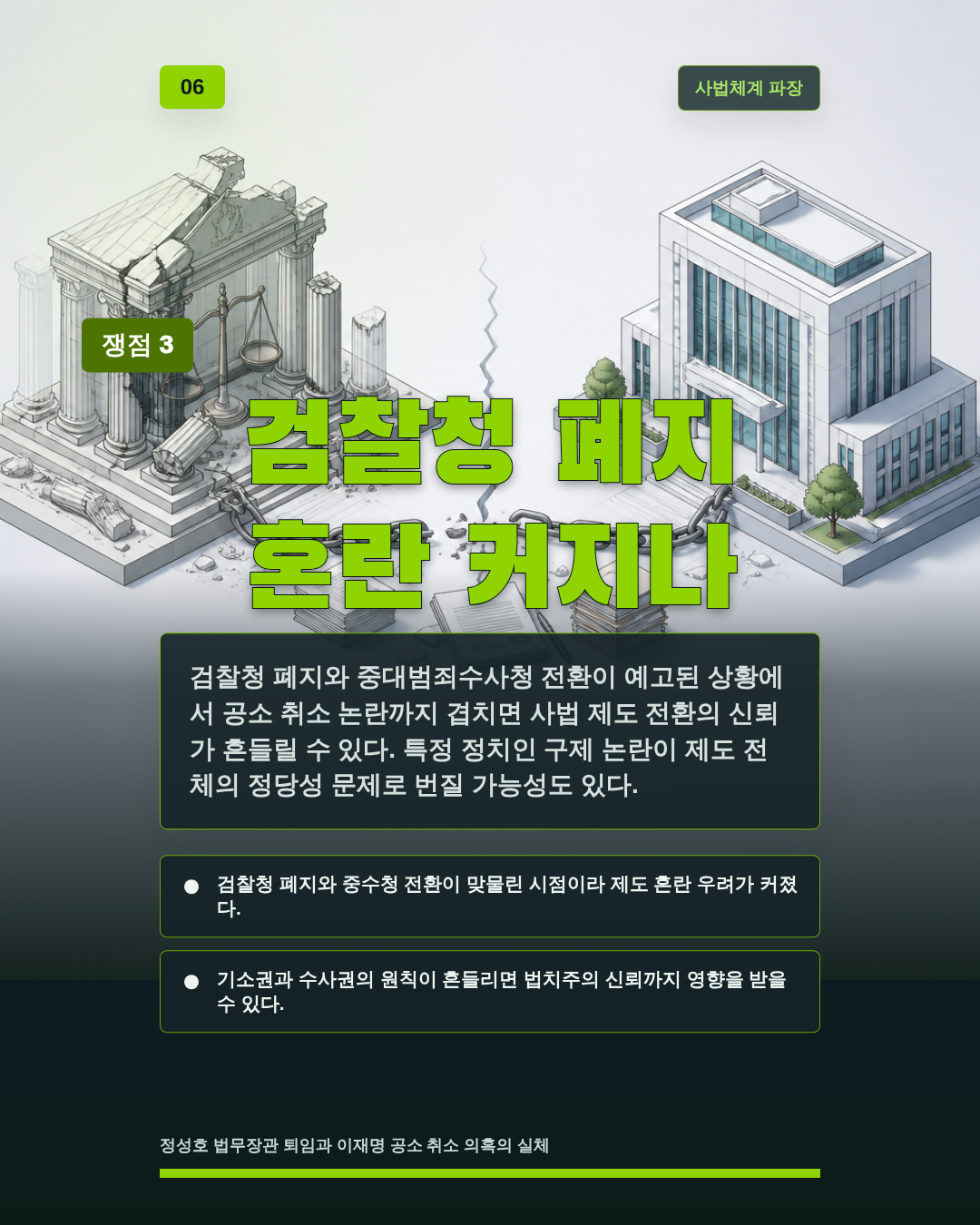 검찰청 폐지 혼란 커지나