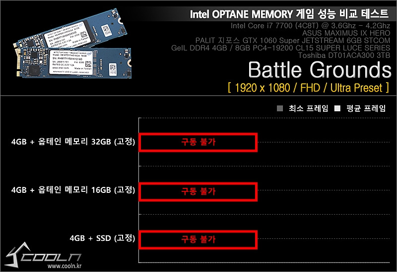 인텔 메모리 사진