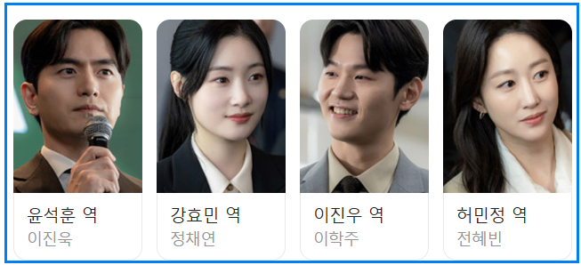 드라마 에스콰이어 출연진 인물관계도