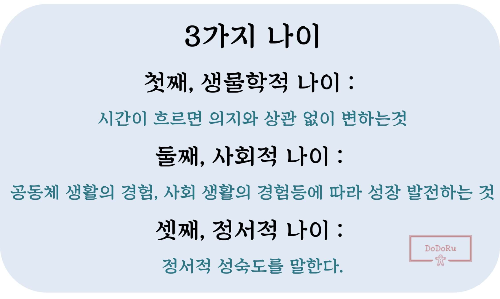 3가지-나이-생물학적-나이-사회적-나이-정서적-나이