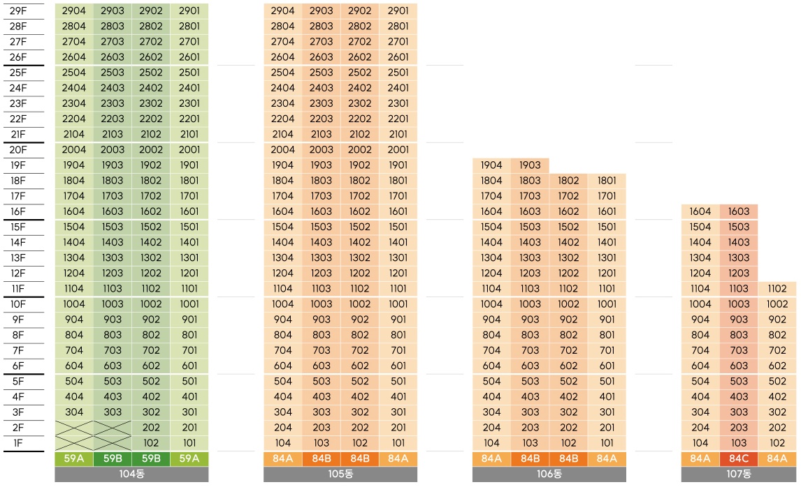 진위역 서희스타힐스 더 파크뷰 층별배치도-2