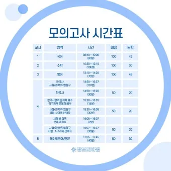 2025년 10월 모의고사 핵심정리 등급컷 난이도 정답 총정리로 안내_14
