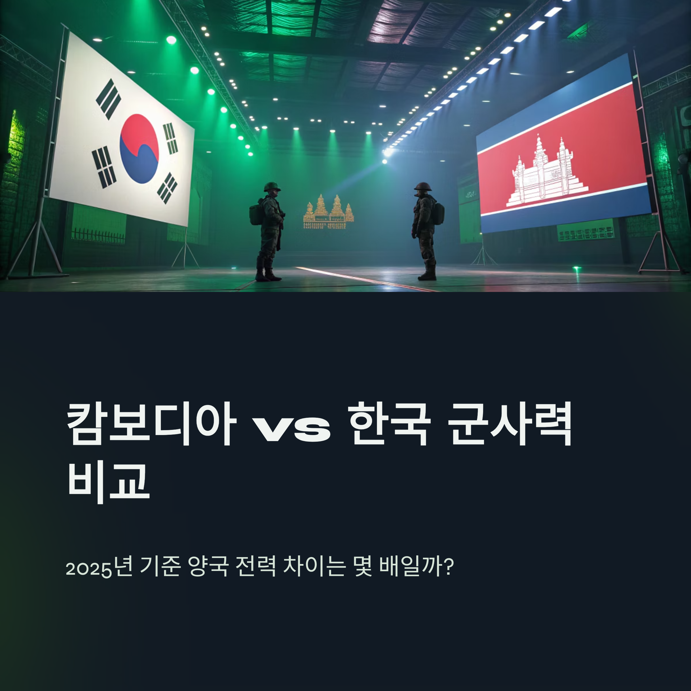 캄보디아 한국 군사력 비교 2025 — 전력 차이 몇 배일까?