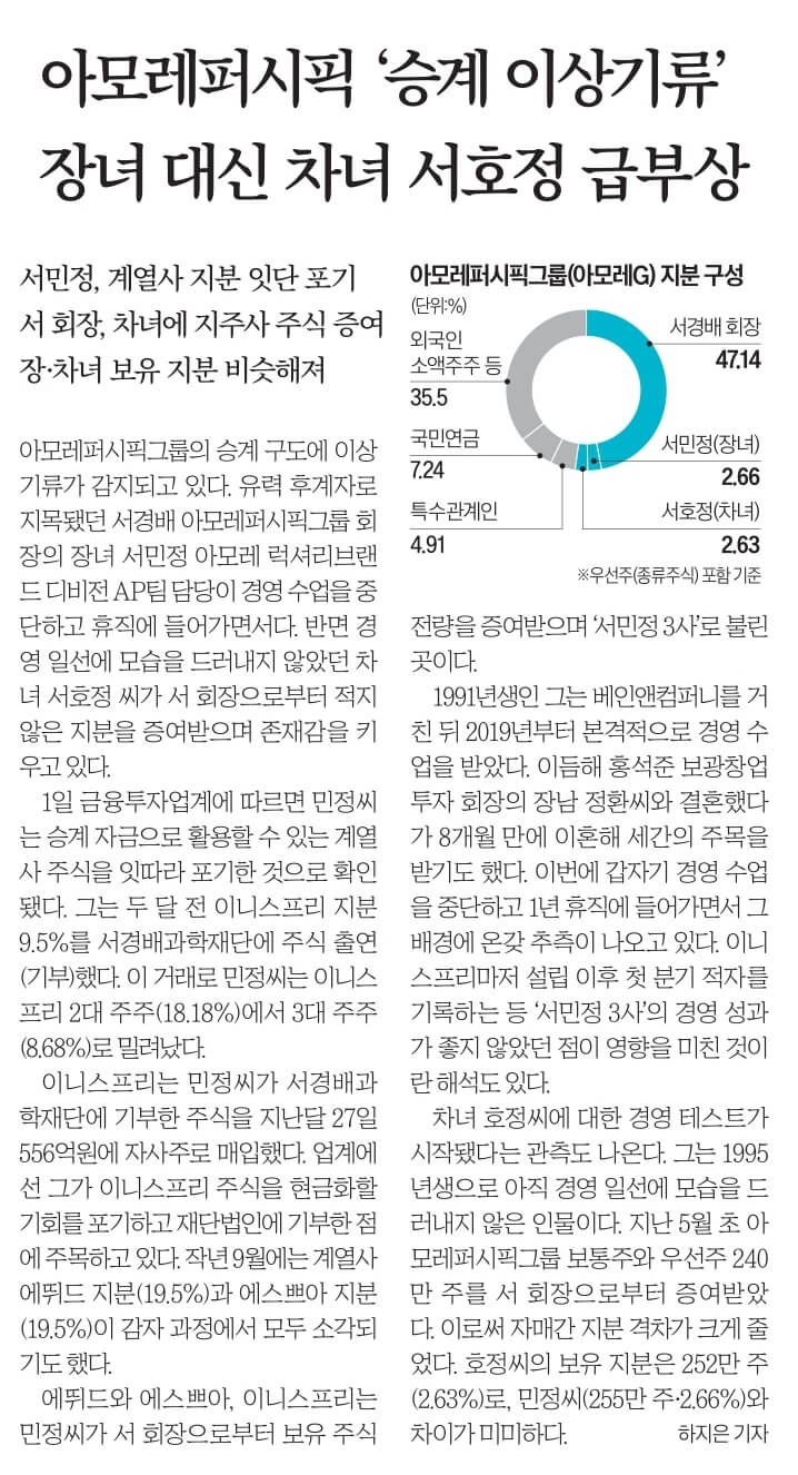 8월 2일 수요일 신문스크랩10