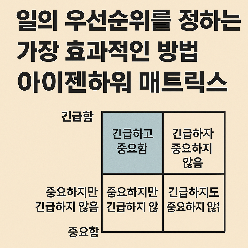 아이젠하워 매트릭스