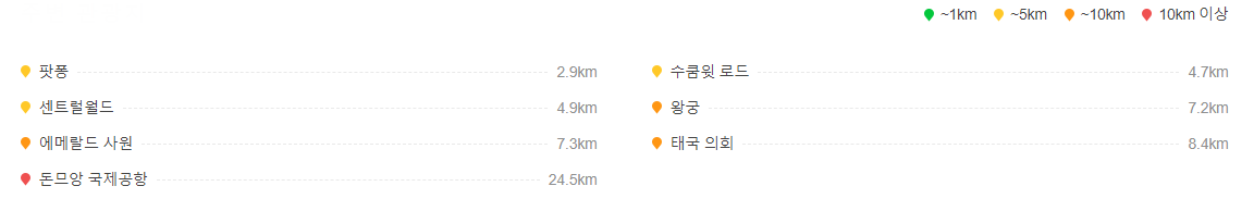 방콕자유여행호텔숙소추천