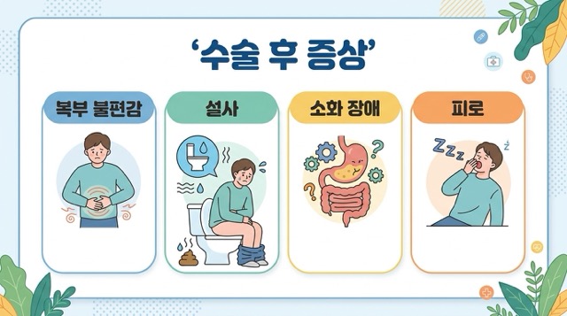 담낭 제거 후 증상 설사 소화불량 복부 불편감