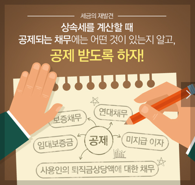 상속세 면제 한도액, 상속세율표