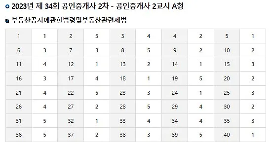 2023년-제34회-공인중개사-가답안-2차가답안-2교시