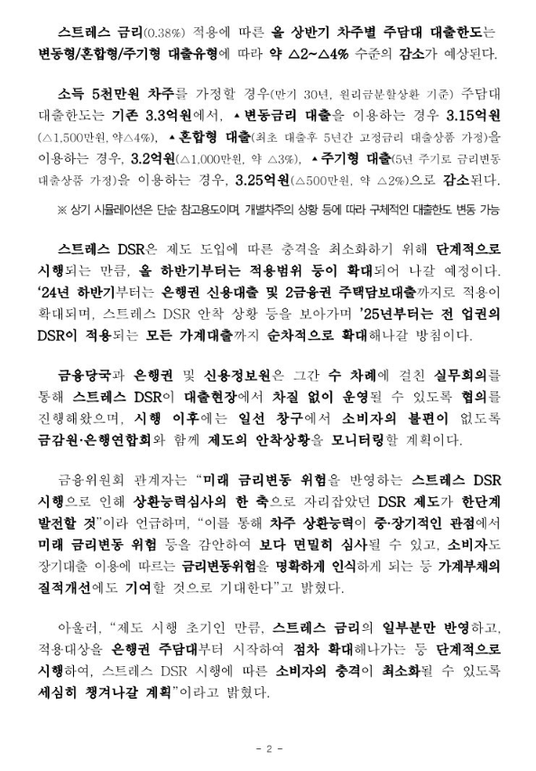 스트레스DSR 대출 변경 시행 05