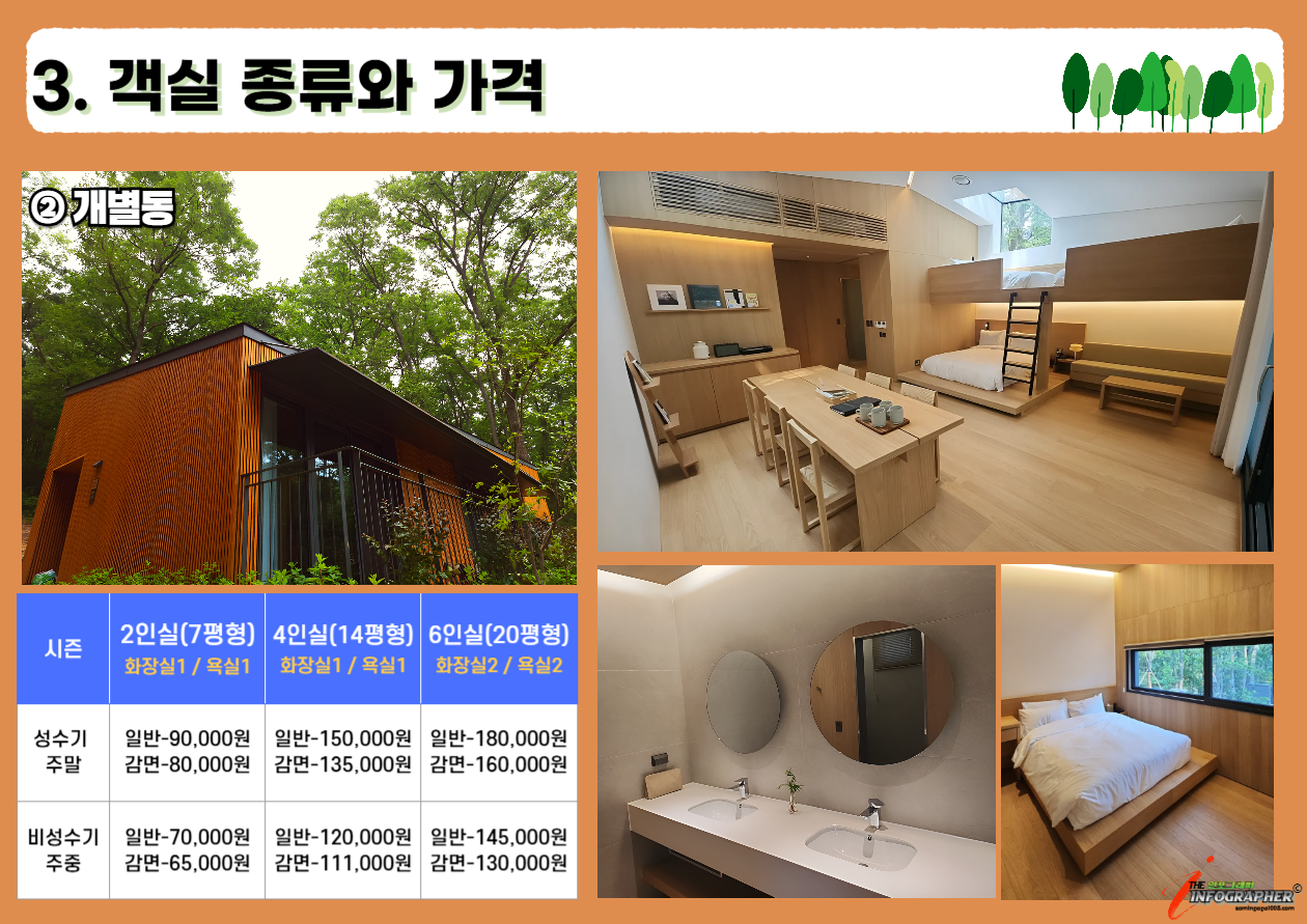 나도 가고 싶다 트리하우스! 수락산 동막골 자연휴양림 ‘수락휴’ 모든 정보를 한 눈에!(시설과 객실 정보, 예약가이드)