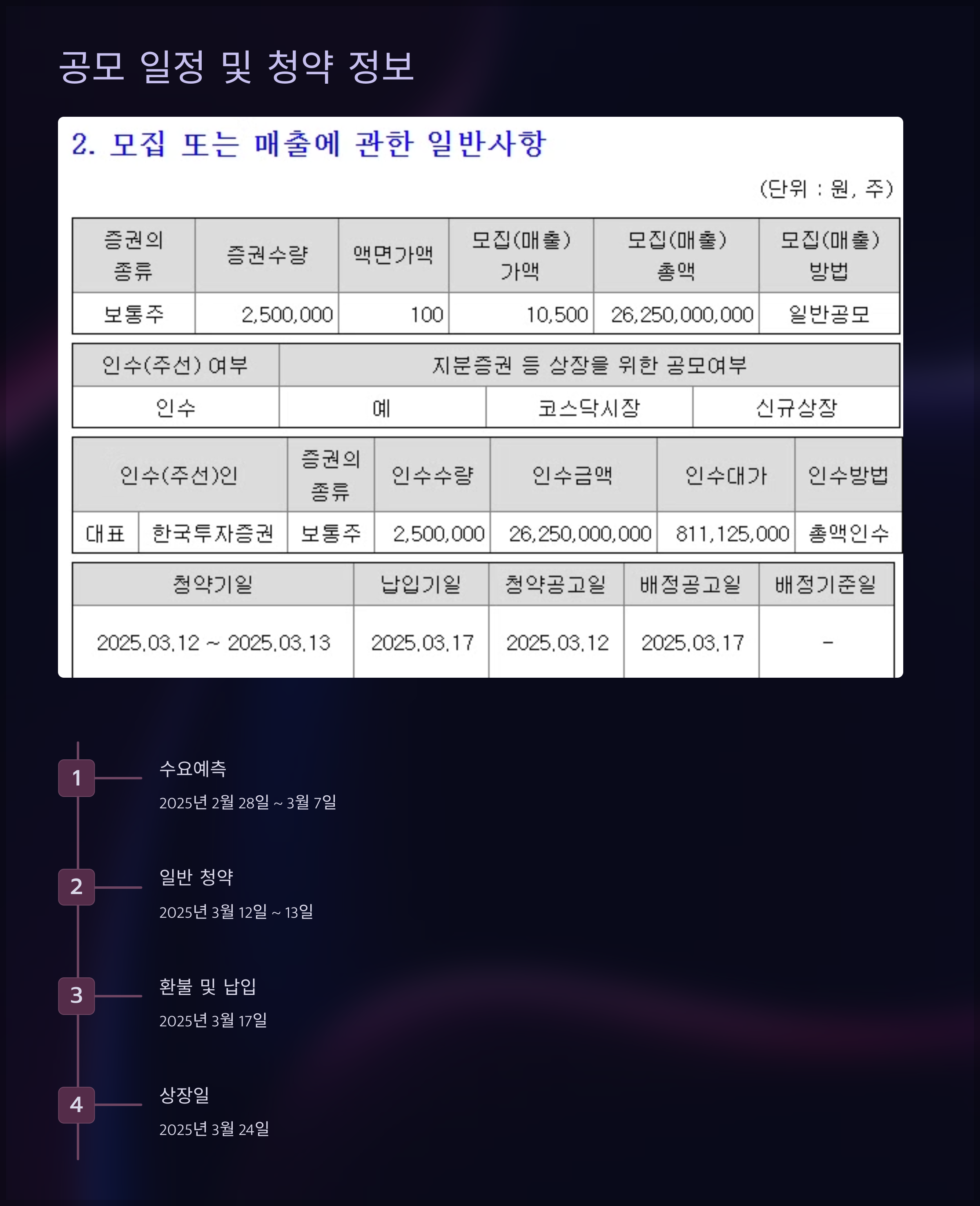 공모 일정 및 청약 정보