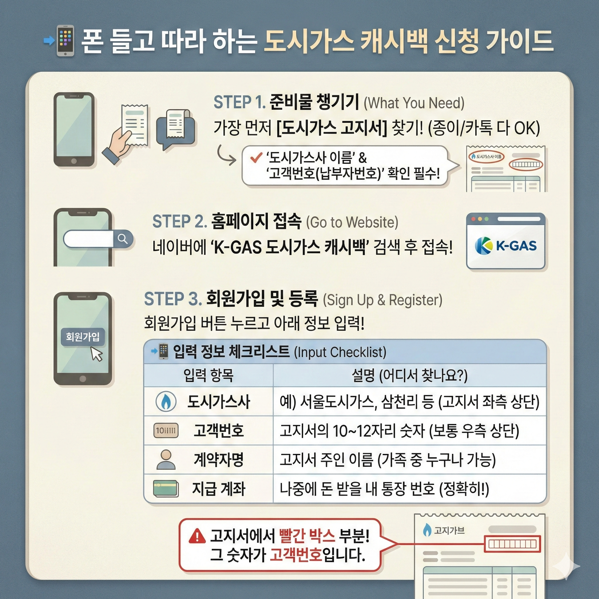 도시가스캐비백신청방법 등록방법