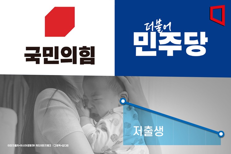 저출산 문제에 대한 총선 공약