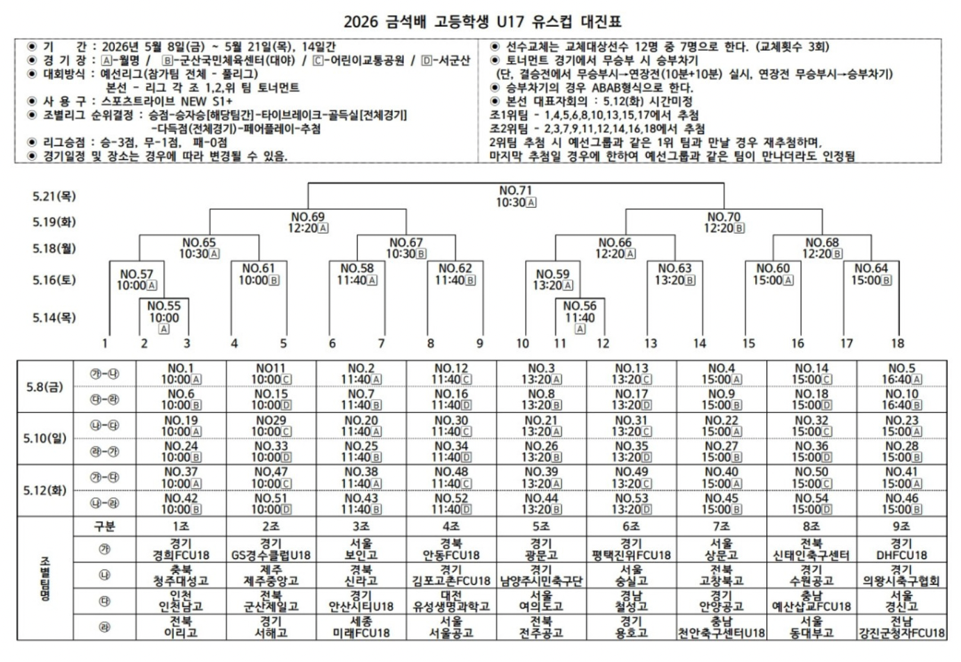 2026 금석배 고등학생 U17 유스컵 대진표(조편성 및 경기 일정, 5월 8일 ~ 5월 21일)