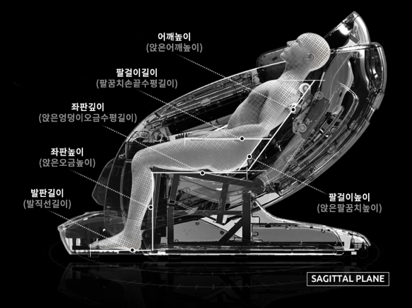 카이 GTS9인체 공학적프레임1