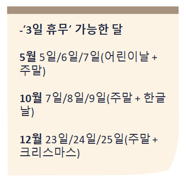 2023년에 가장 긴 공휴일 달은 언제일까요?