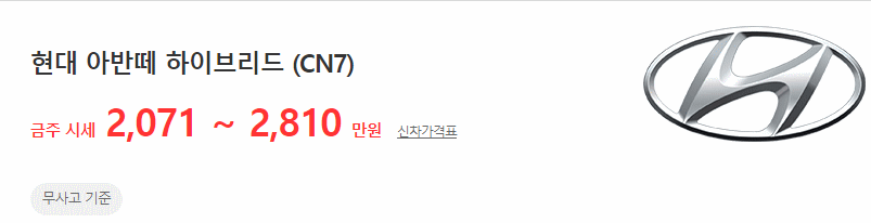 아반떼CN7 하이브리드 중고차 시세