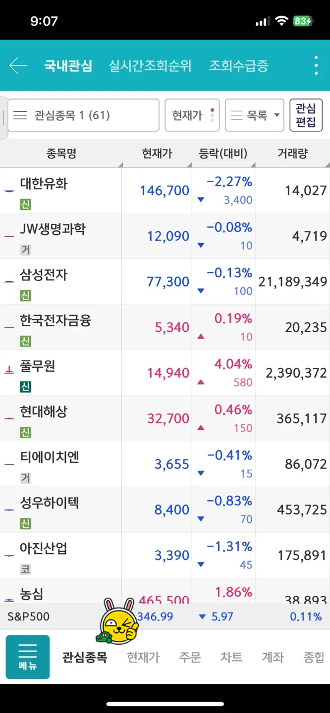 관심종목 조회