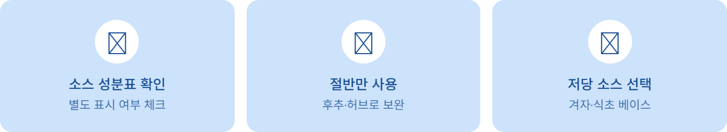 다이어트 도시락 소스, 현명하게 다루는 방법