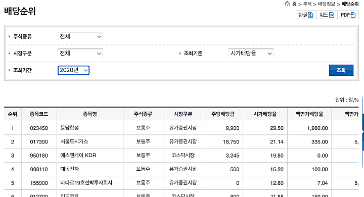seibro-배당정보-조회-화면