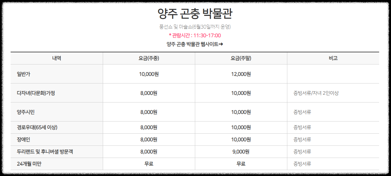 두리랜드 입장료