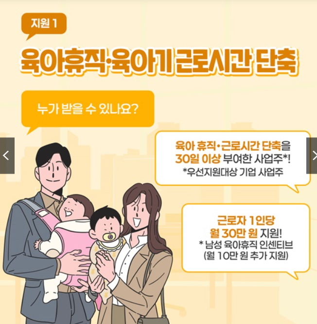 육아휴직 사업주 지원금 신청 지원금액 누가신청할 수 있나?