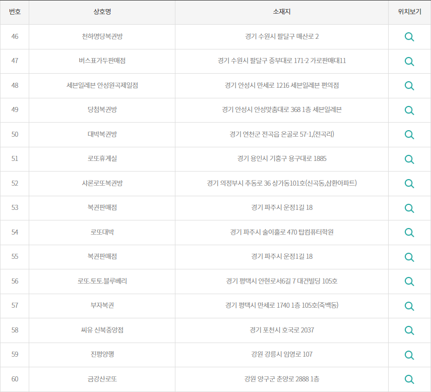 로또 당첨번호 2등
