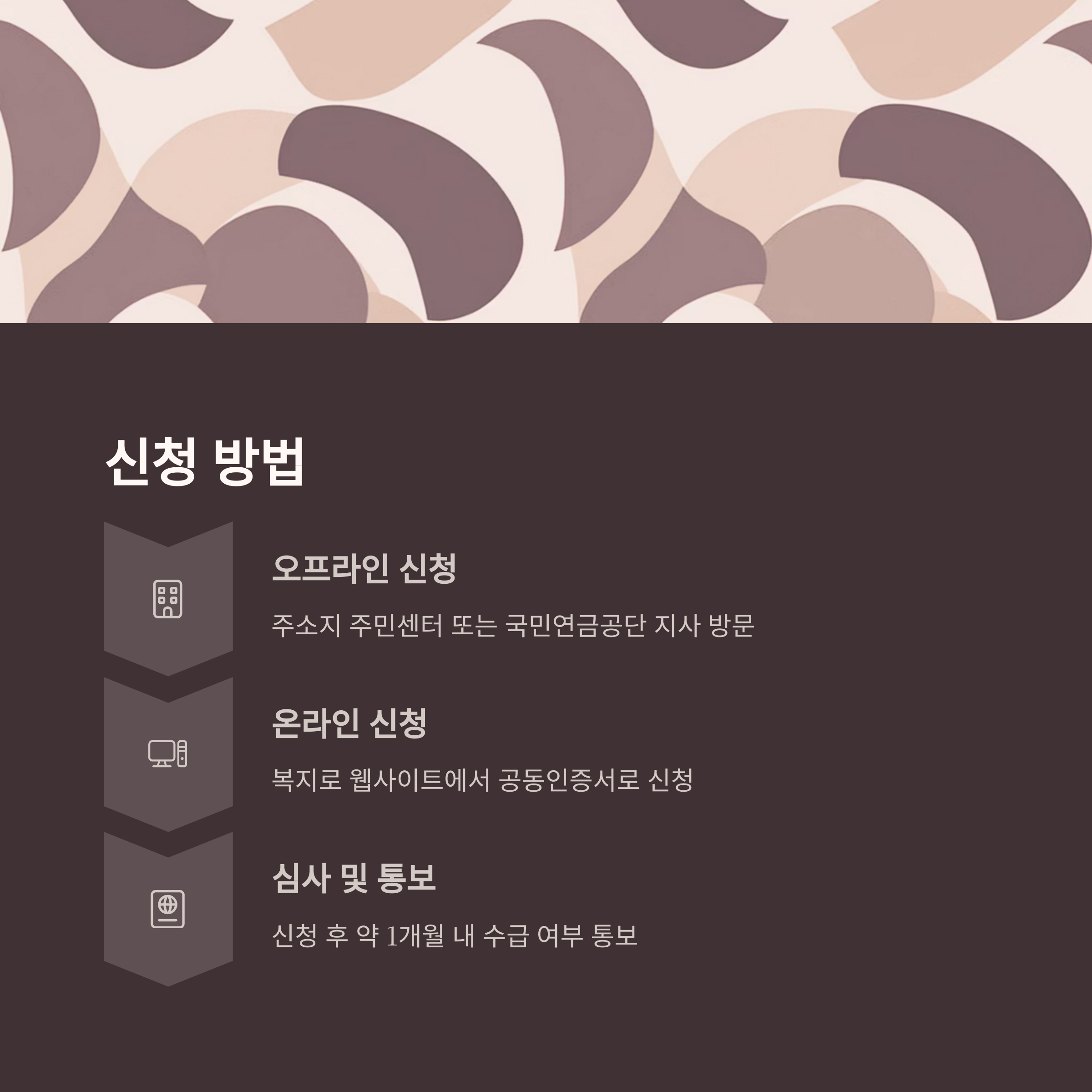 기초연금 만65세 이상 대상자와 신청방법, 예상금조회까지