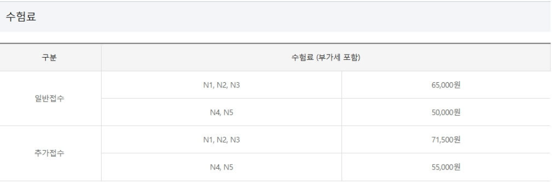 📢 2025년 제1회 JLPT 일본어 능력 시험 안내