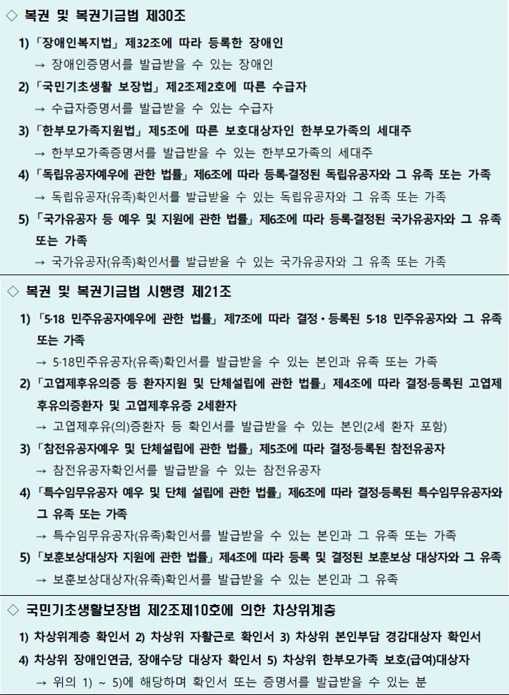 신규판매인-신청자격-사진