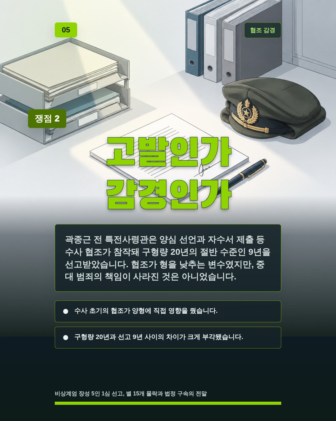 고발인가 감경인가
