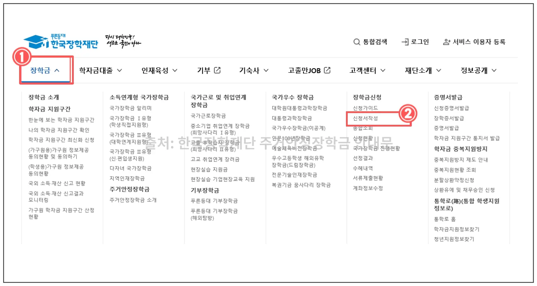 한국장학재단 주거안정장학금