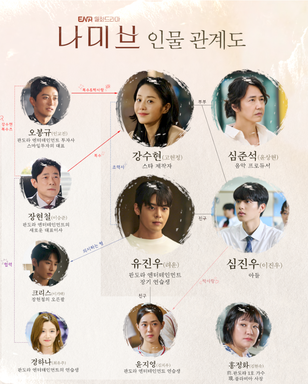 나미브 뜻