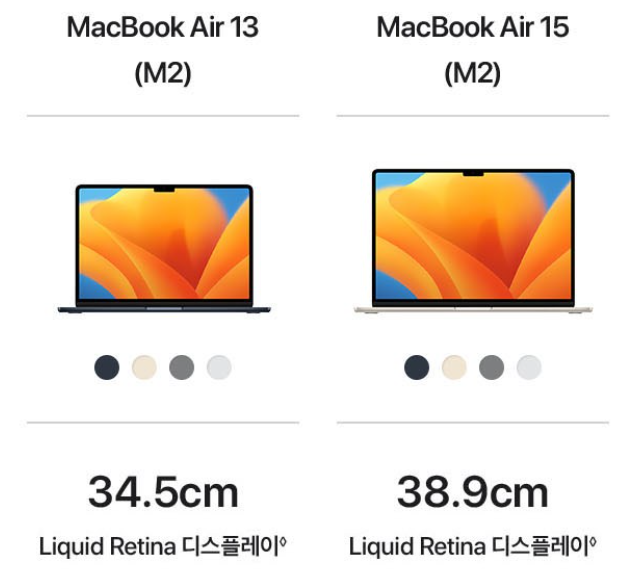 맥북에어 사이즈비교