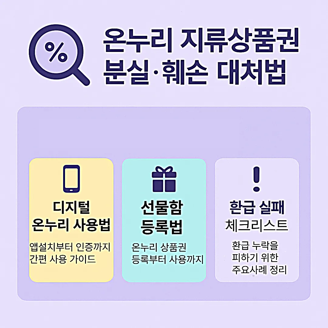 온누리 지류상품권 분실&middot;훼손 대처법