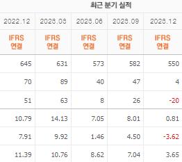 백광산업 주가 전망 목표주가