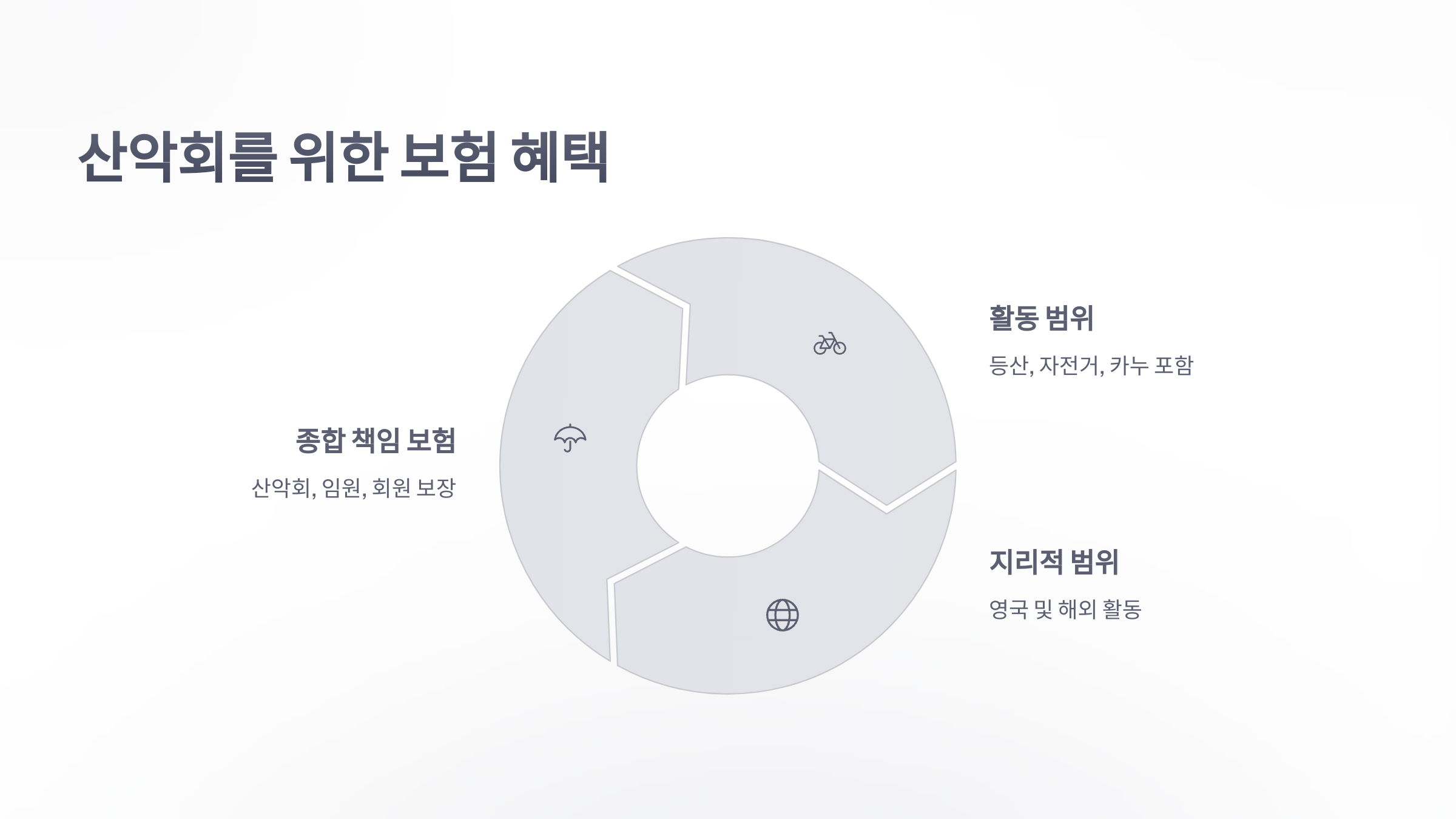 참조-영국등반협회,-산악회-보험-4