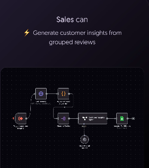 n8n 활용 사례 모음