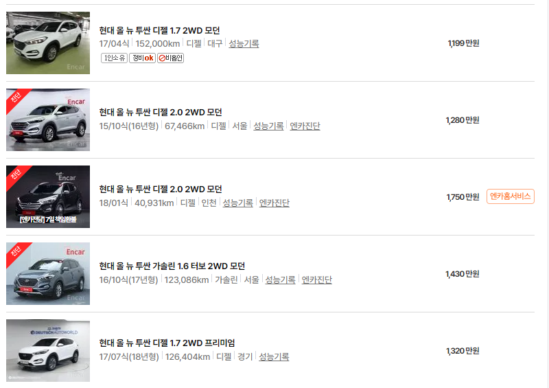 현대 투싼 중고차 가격 시세표 24년10월