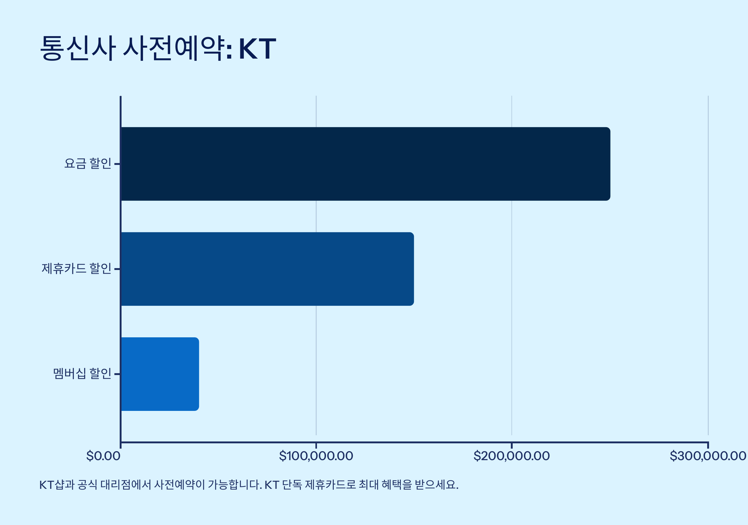 갤럭시S25엣지사전예약13