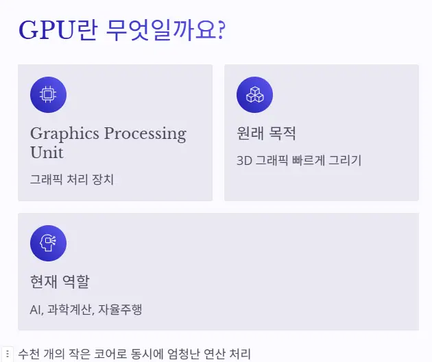 gpu란