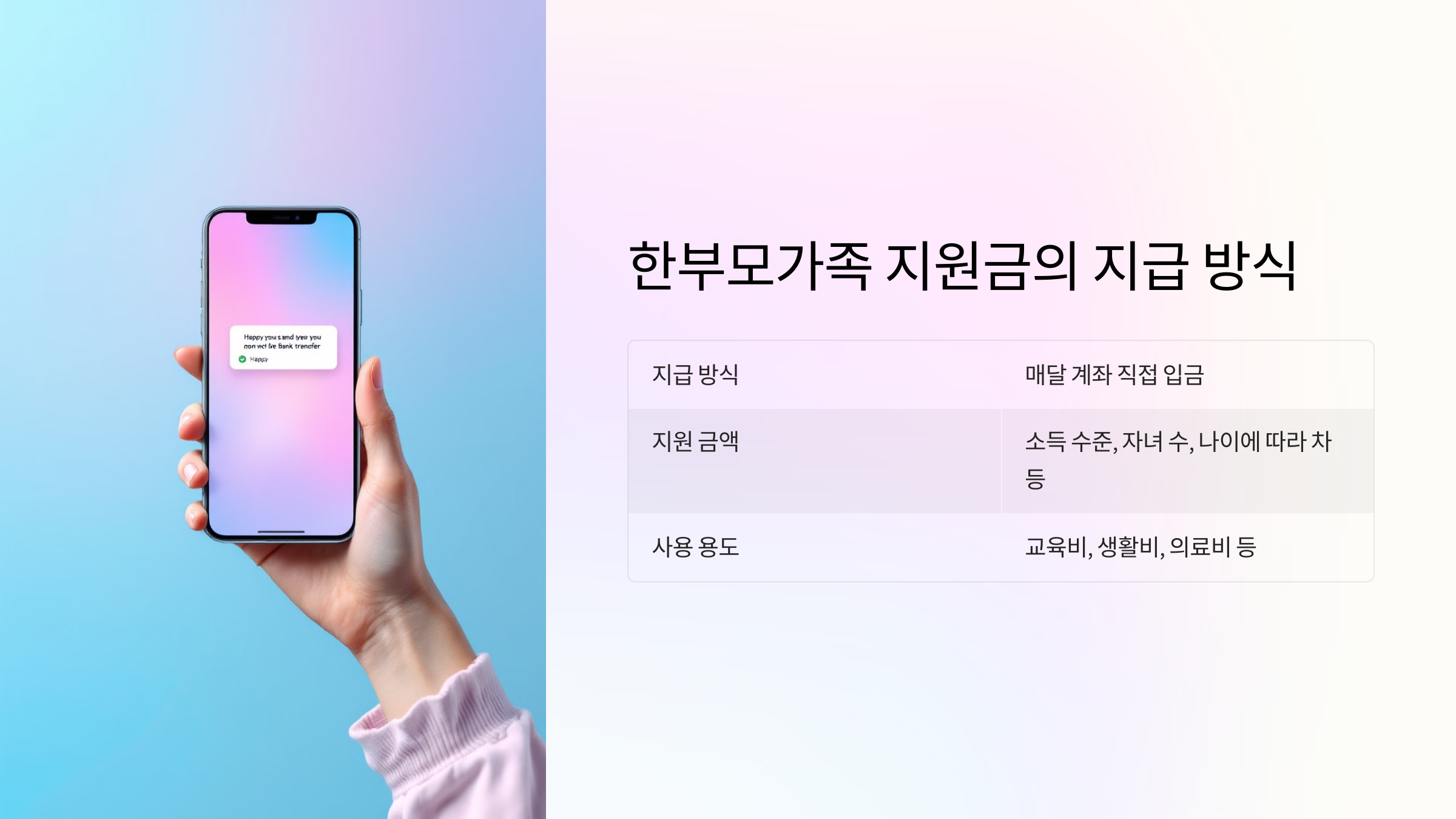 한부모가족 지원금 지급방식