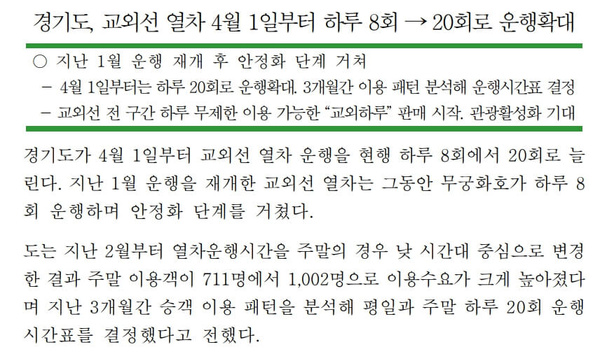 경기도 교외선 운행횟수 확대