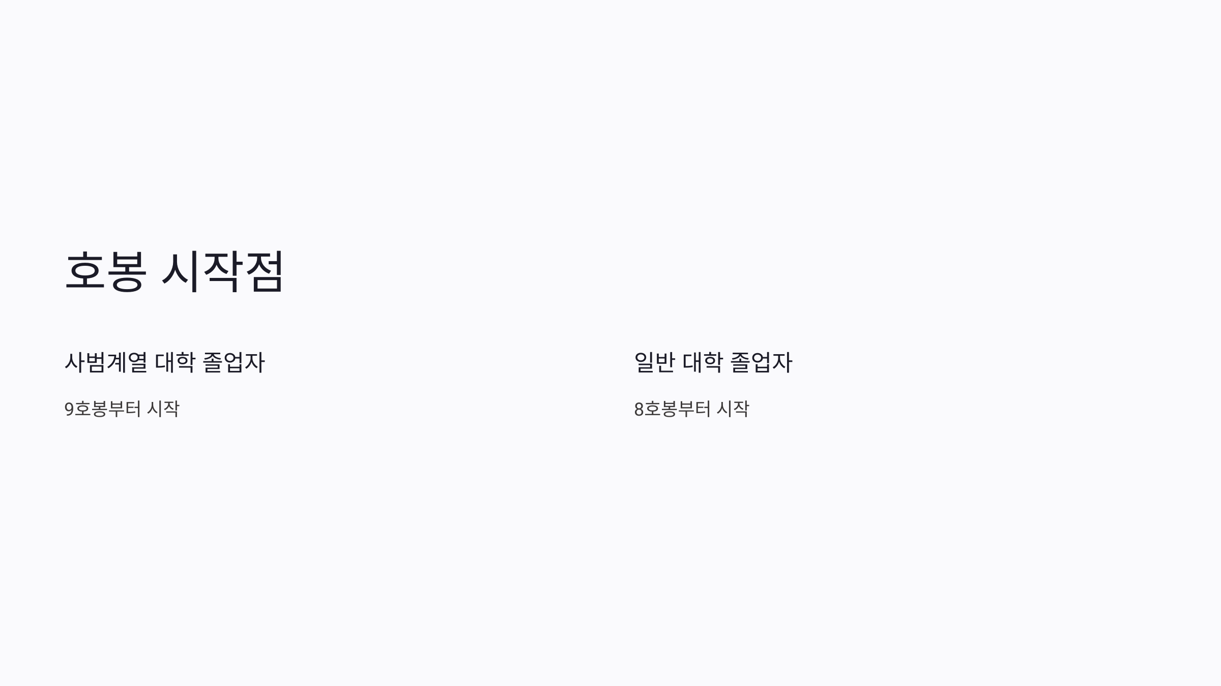 2025 교사 호봉표