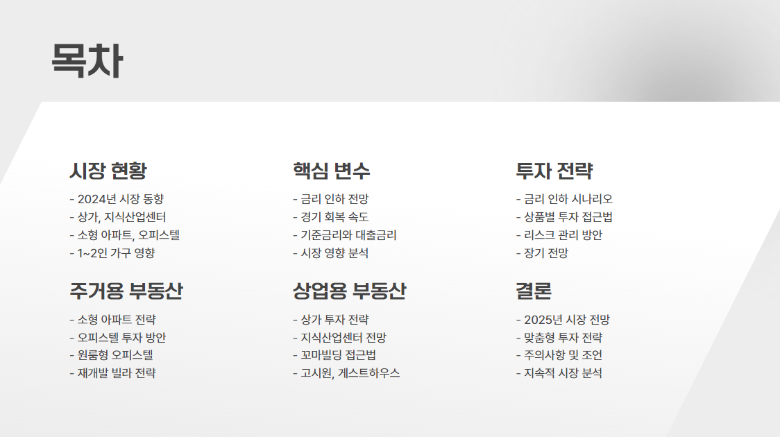 2025년 수익형 부동산 투자, 어디에 집중해야 할까?