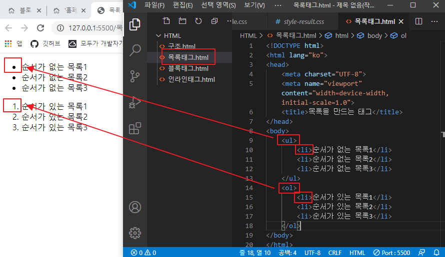 ul,ol,li 태그 설명 이미지