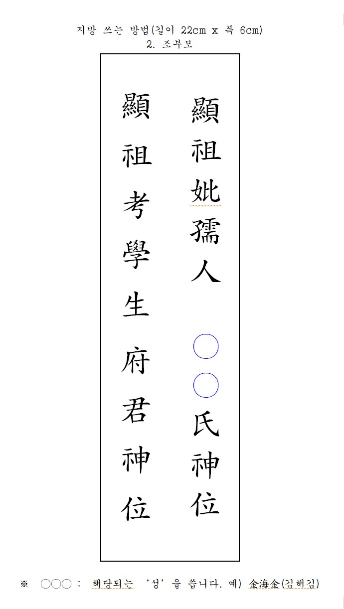 설날 지방쓰기