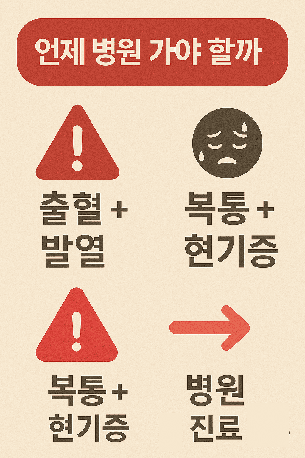 pregnancy emergency signs, 출혈 발열 경고 이미지, 임신 복통 현기증 주의, 병원 방문 안내 카드, 임신 초기 경고 조합